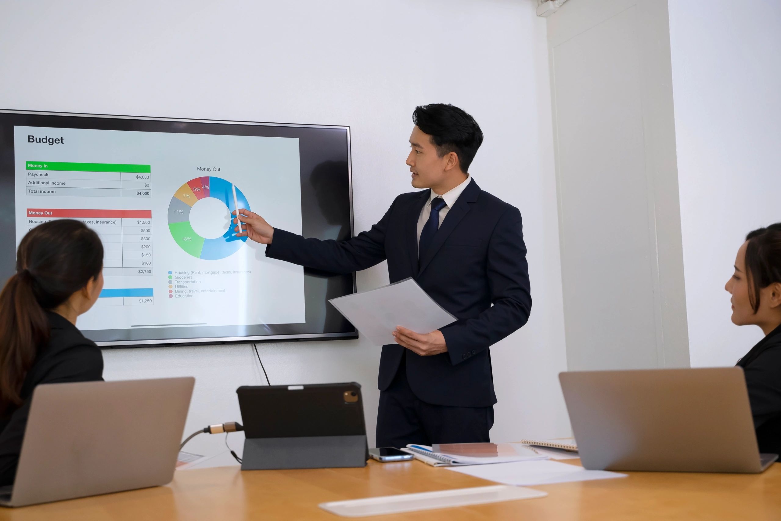Team collaborating in a meeting room with a large interactive display